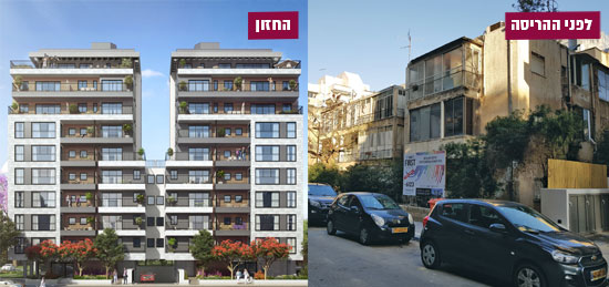 הבניינים ברחוב תש"י רמת גן / צילום: יח"צ, הדמיה, מועלם אדריכלות הבניינים ברחוב תש"י רמת גן / צילום: יח"צ, הדמיה, מועלם אדריכלות