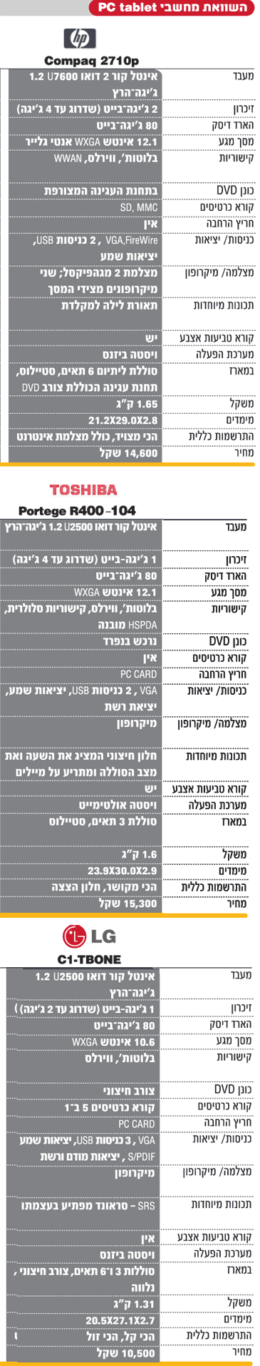 מחשב