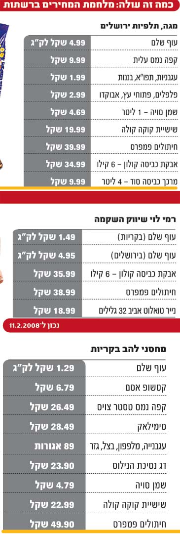רמי לוי