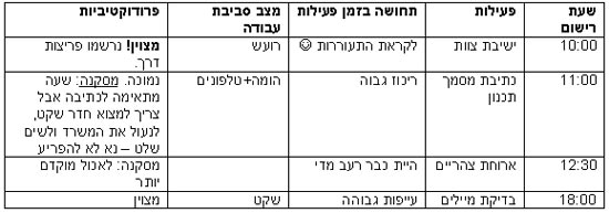 קריירה 8