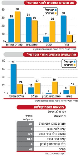 סרט