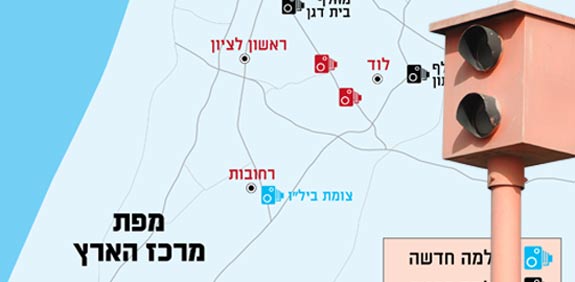מצלמות מהירות חדשות / צילום: מהוידאו איל יצהר