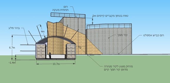מנהרות קבורה  / קרדיט דני ענבר מהנדסים