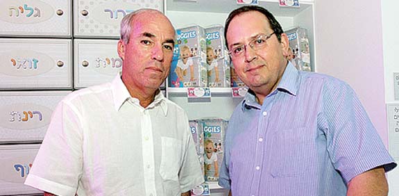 Hadera Paper - Ofer Bloch, Avi Fischer