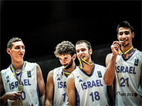 נבחרת ישראל עד גיל 20 / צילום: FIBA