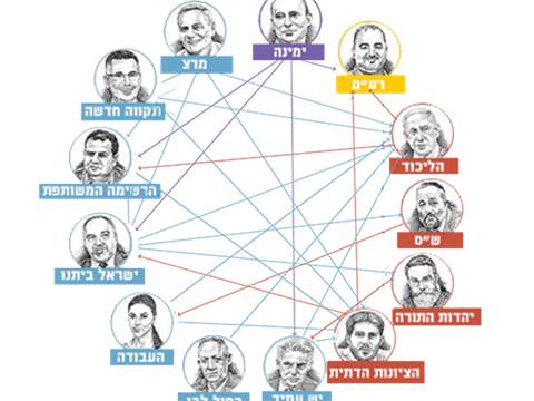 מפת הפסילות / צילום: גיל ג'יבלי, גלובס