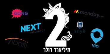 חברות ישראליות ששוות 2 מיליארד דולר / עיצוב: גלובס