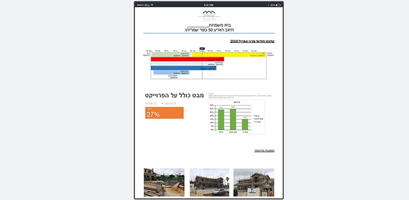 עם היד על הדופק - לבדוק בכל רגע נתון את התקדמות הפרויקט יח"צ / אילוסטרציה עם היד על הדופק - לבדוק בכל רגע נתון את התקדמות הפרויקט יח"צ / אילוסטרציה