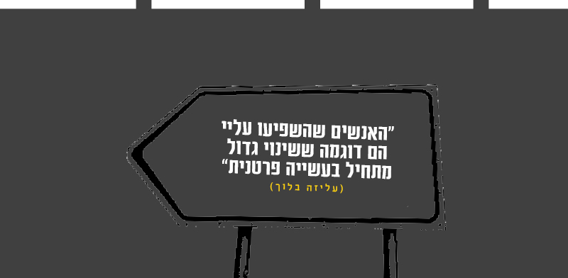 עליזה בלוך